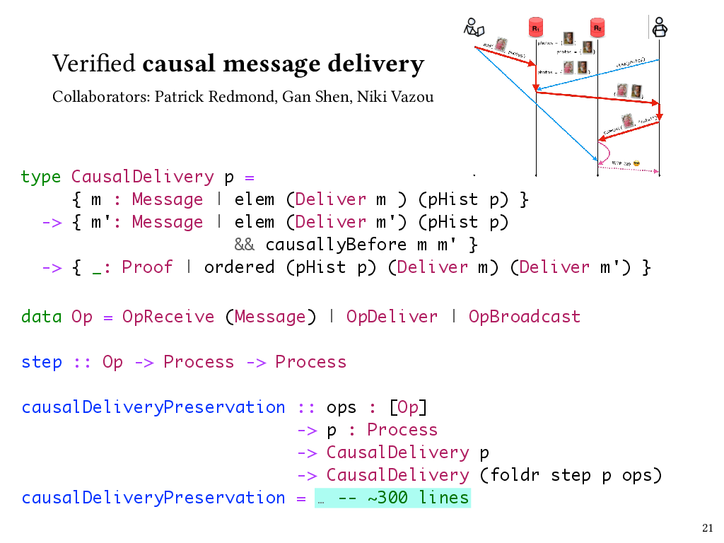 Verifying a causal delivery protocol